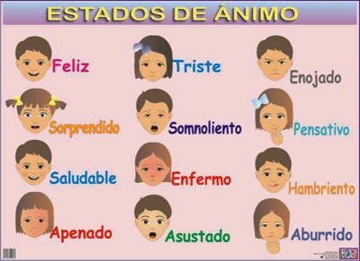 ¿AFECTA LA DIETA AL ESTADO DE ANIMO??
