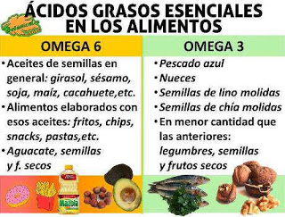 Omega-3 y omega-6: ¿cuál es la diferencia?
