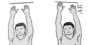 ¿Qué es la kinesiología holística?