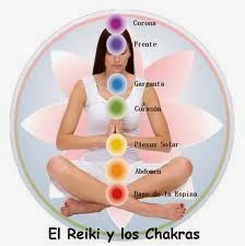 REIKI: REEQUILIBRAR NUESTRA ENERGIA